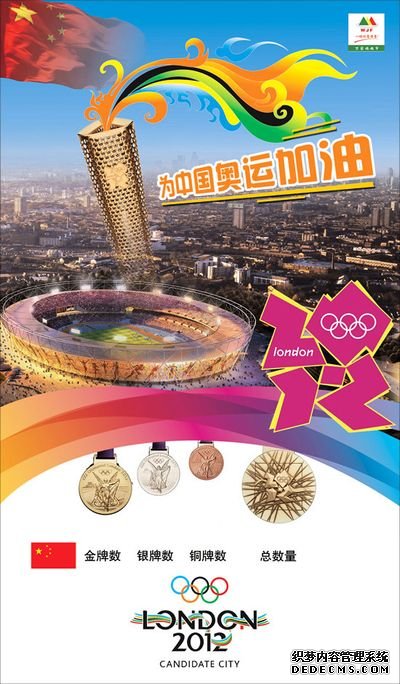 考文垂：2008年走进“鸟巢”那一刻是难忘的奥运记忆