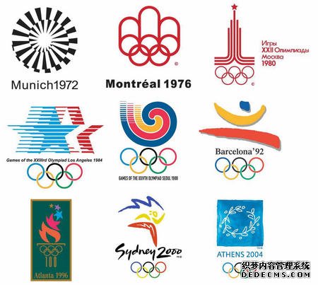 2025年奥运会动态：赛事项目与参加名额大揭秘！